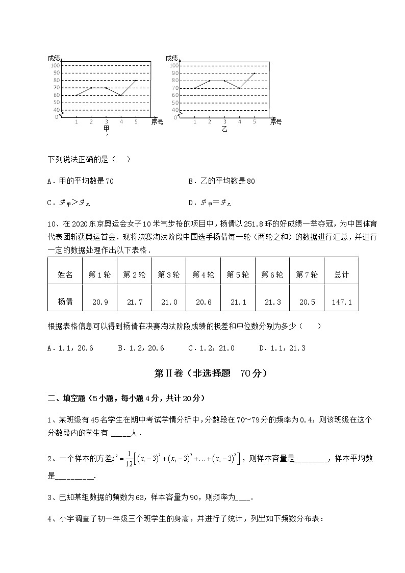 2022年最新京改版八年级数学下册第十七章方差与频数分布定向练习练习题(无超纲)第3页