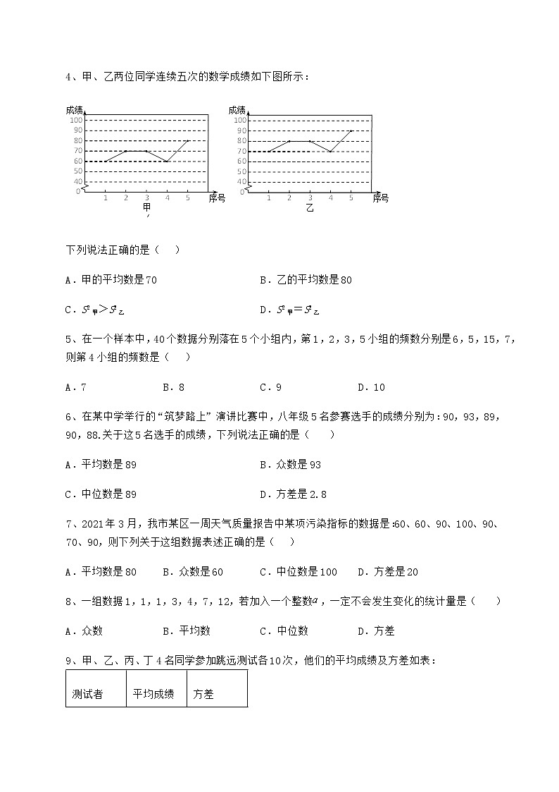 精品试卷京改版八年级数学下册第十七章方差与频数分布专项测评练习题第2页