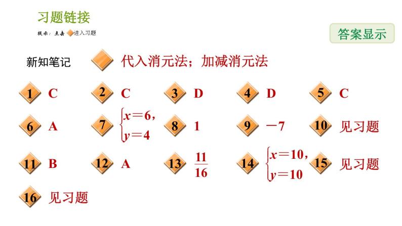 湘教版七年级下册数学 第1章 1.2.2.2 选择合适的方法解二元一次方程组 习题课件02