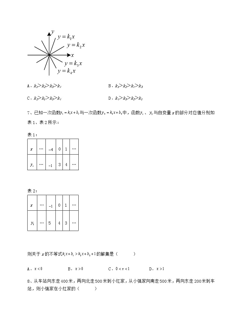 2021-2022学年度京改版八年级数学下册第十四章一次函数专题测评试题(含答案及详细解析)第3页