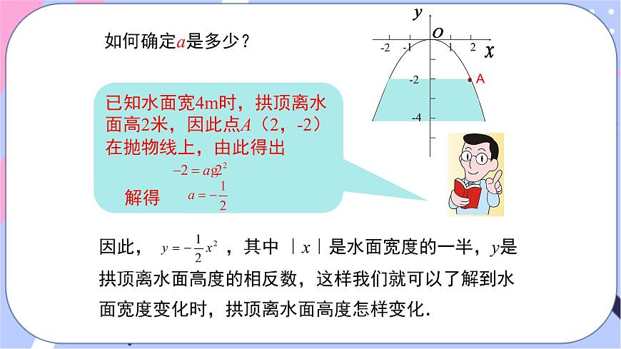 1.5 第1課時(shí) 拋物線形二次函數(shù)第6頁