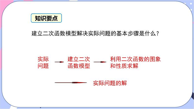 湘教版数学九年级下册1.5《二次函数的应用》 第1课时 抛物线形二次函数 PPT课件+教案08