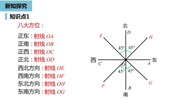 人教版数学七年级上册精品教学课件第四章角课时5-数学人教七（上）05