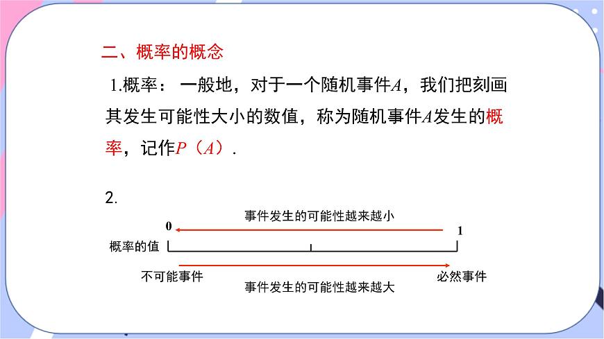 湘教版數(shù)學(xué)九年級下冊 第四章 《章節(jié)綜合與測試》課件PPT第3頁