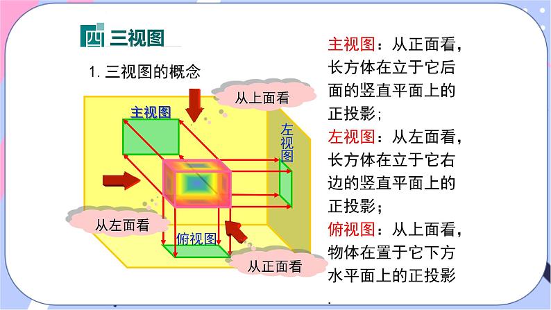湘教版数学九年级下册 第三章 《章节综合与测试》课件PPT第7页