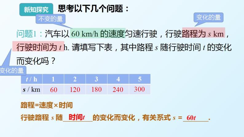 19.1.1函数与变量(1)课件PPT04