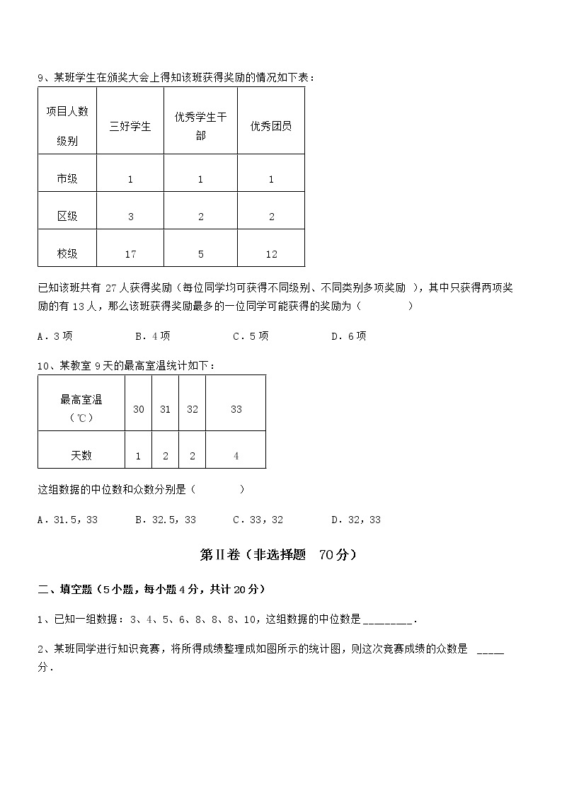 2021-2022学年京改版七年级数学下册第九章数据的收集与表示章节测试试题03