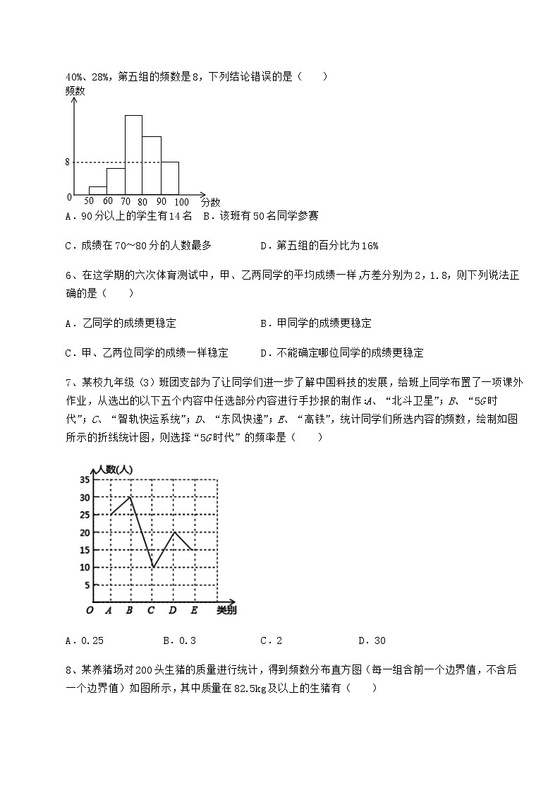 2022年精品解析京改版八年级数学下册第十七章方差与频数分布专项测评试题(含详解)02