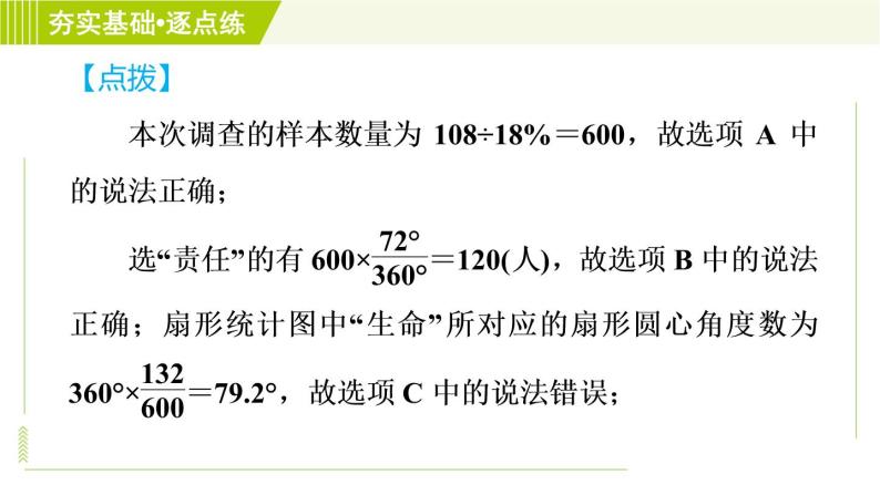 鲁教五四版六年级下册数学 第8章 8.3.2 扇形统计图的应用 习题课件08