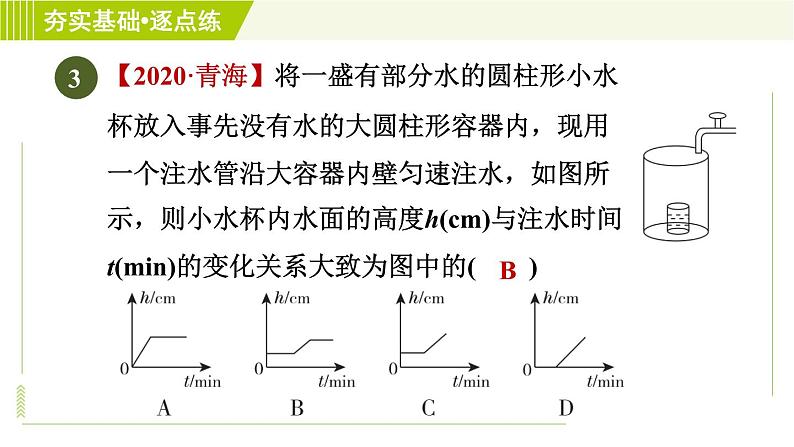 鲁教五四版六年级下册数学 第9章 9.3.2 折线型图象表示变量之间的关系 习题课件第5页