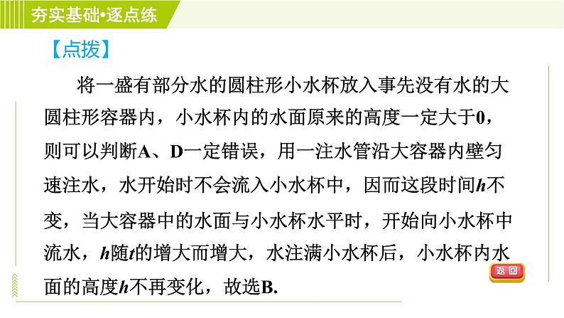 鲁教五四版六年级下册数学 第9章 9.3.2 折线型图象表示变量之间的关系 习题课件第6页