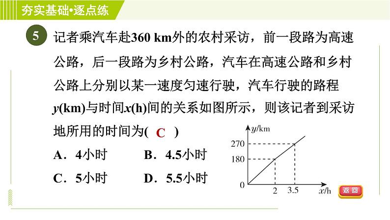 鲁教五四版六年级下册数学 第9章 9.3.2 折线型图象表示变量之间的关系 习题课件第8页