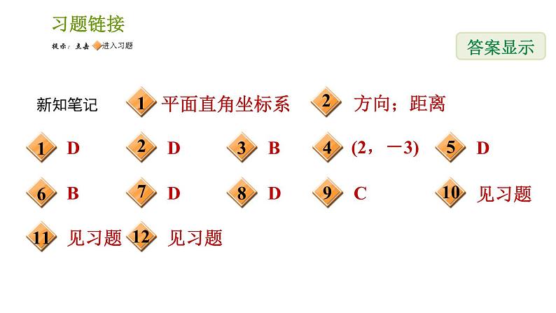 湘教版八年级下册数学 第3章 3.1.2 位置的表示方法 习题课件02