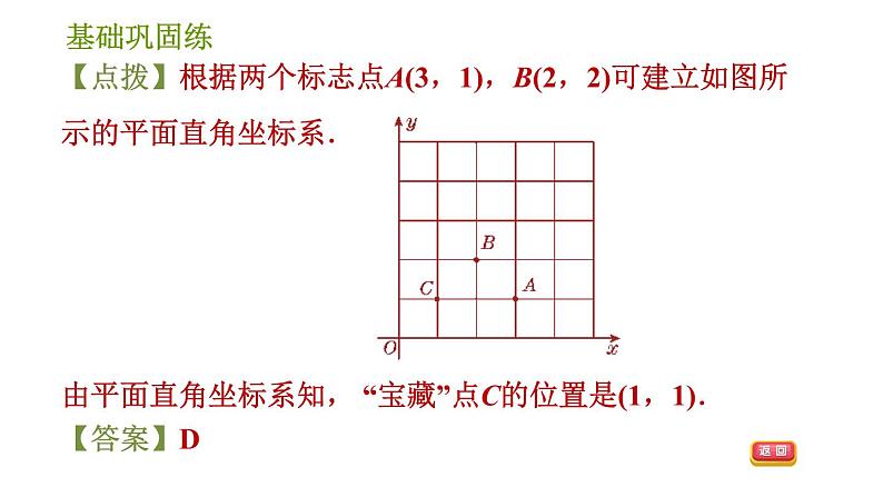 湘教版八年级下册数学 第3章 3.1.2 位置的表示方法 习题课件07