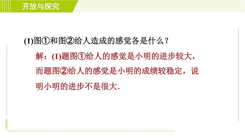 浙教版七年级下册数学 第6章 开放与探究(六) 几种易产生错觉的统计图 习题课件05