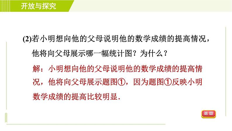 浙教版七年级下册数学 第6章 开放与探究(六) 几种易产生错觉的统计图 习题课件06