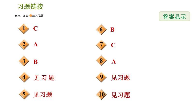 华师版七年级下册数学 第7章 全章整合与提升 习题课件第2页