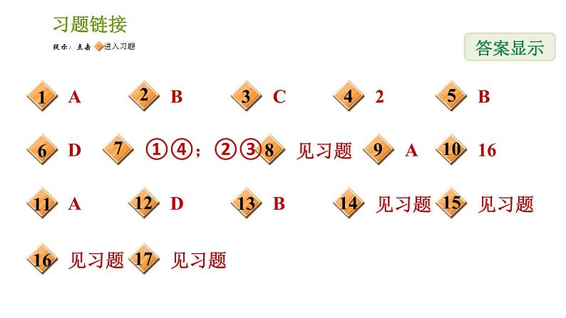 湘教版七年级下册数学 第1章 全章整合与提升 习题课件第2页