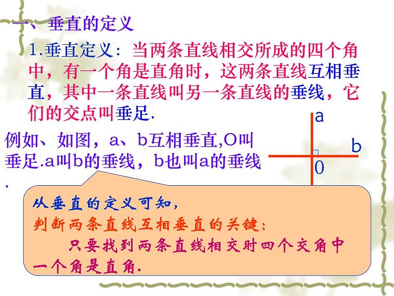 新人教版七年级下册第五章5.1.2垂线课件第4页