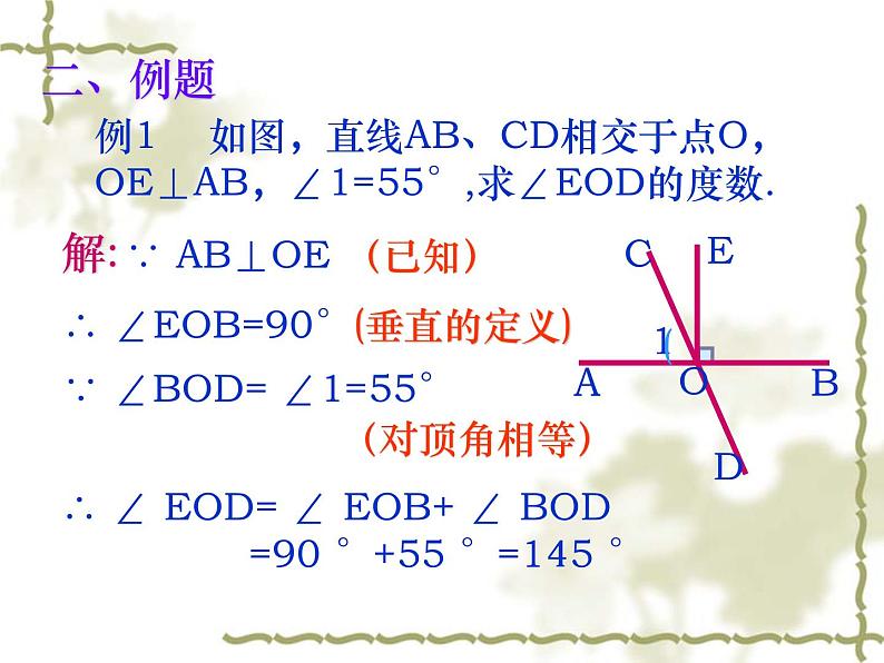 新人教版七年级下册第五章5.1.2垂线课件第7页