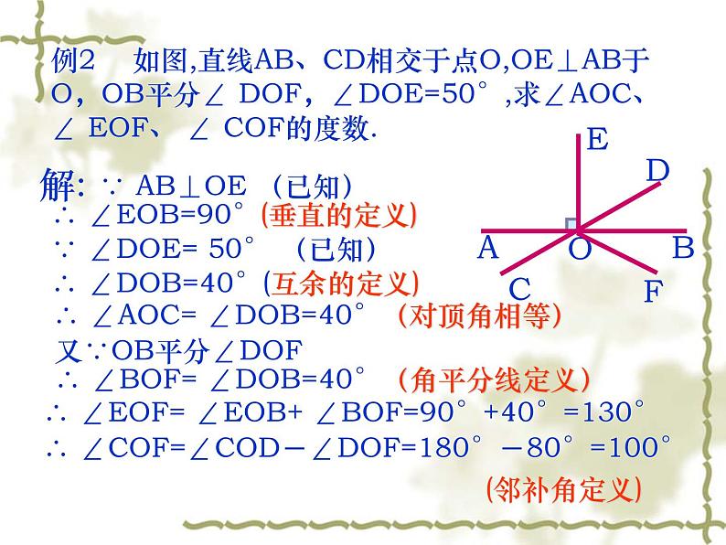 新人教版七年级下册第五章5.1.2垂线课件第8页