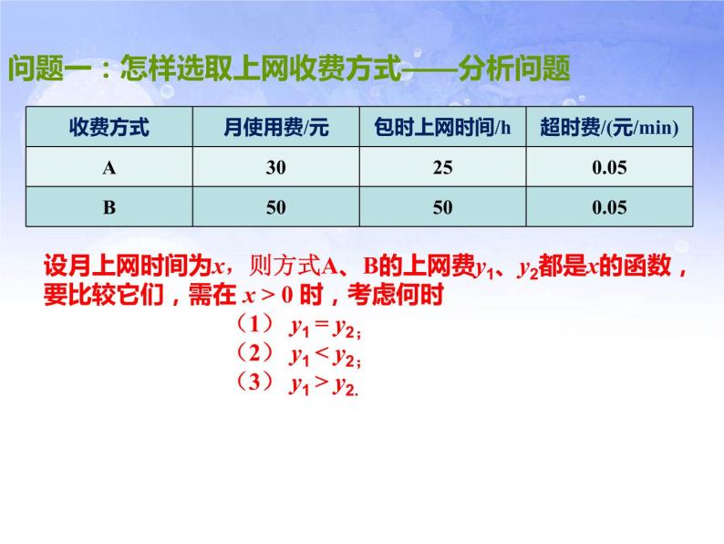 19.3 课题学习 选择方案（课件）-2021-2022学年八年级数学下册 人教版04