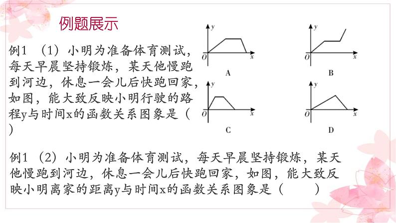 沪科版数学八年级上册 12.2 一次函数的图像与性质 课件02