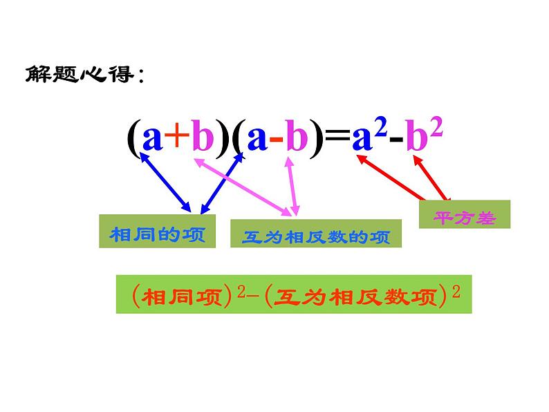 华东师大版数学八年级上册 13.3.2 《平方差公式》(课件)第6页