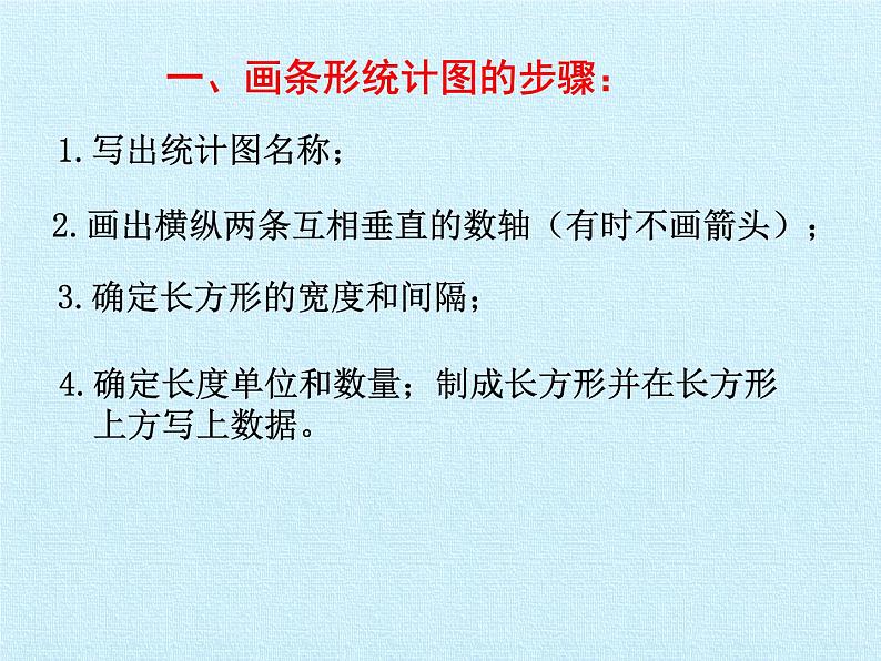 华东师大版数学八年级上册 第15章 数据的收集与表示 复习(课件)08