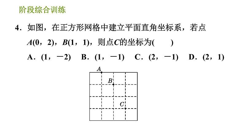 湘教版八年级下册数学 第3章 阶段综合训练【范围:3.1~3.3】 习题课件第6页