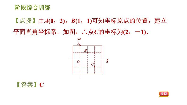 湘教版八年级下册数学 第3章 阶段综合训练【范围:3.1~3.3】 习题课件第7页