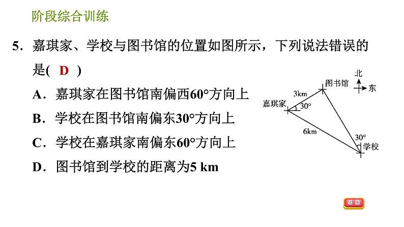 湘教版八年级下册数学 第3章 阶段综合训练【范围:3.1~3.3】 习题课件第8页