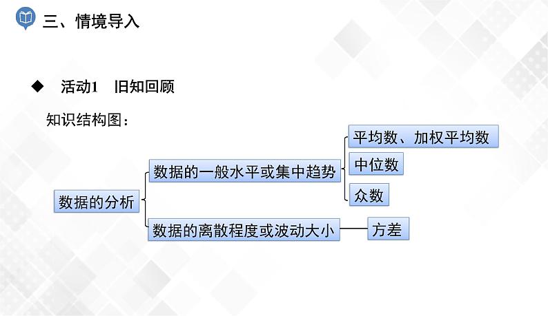 第6章 小结与复习 课件第4页