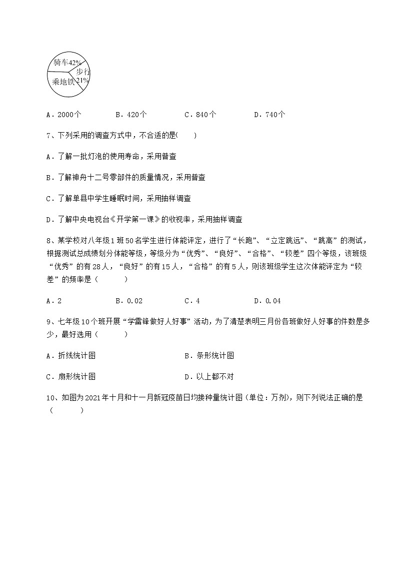 2021-2022学年最新冀教版八年级数学下册第十八章数据的收集与整理专项练习试题(含详解)第3页