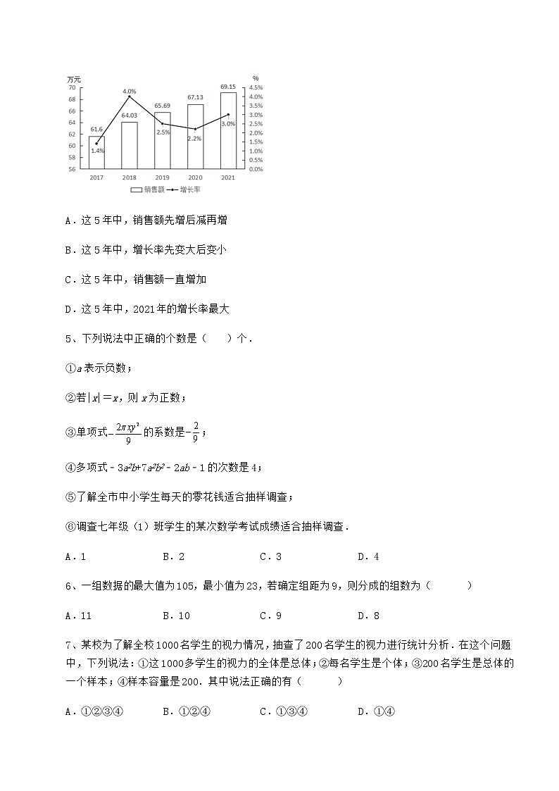 2021-2022学年冀教版八年级数学下册第十八章数据的收集与整理专题训练试卷(无超纲)02
