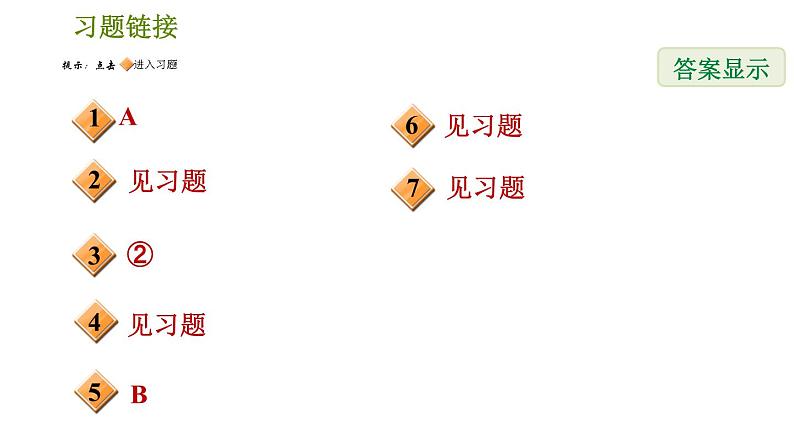 北师版七年级下册数学 第2章 素养集训 1.识别相交线中的几种角 习题课件第2页