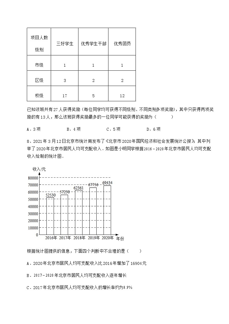2022年最新冀教版八年级数学下册第十八章数据的收集与整理定向测试练习题第3页