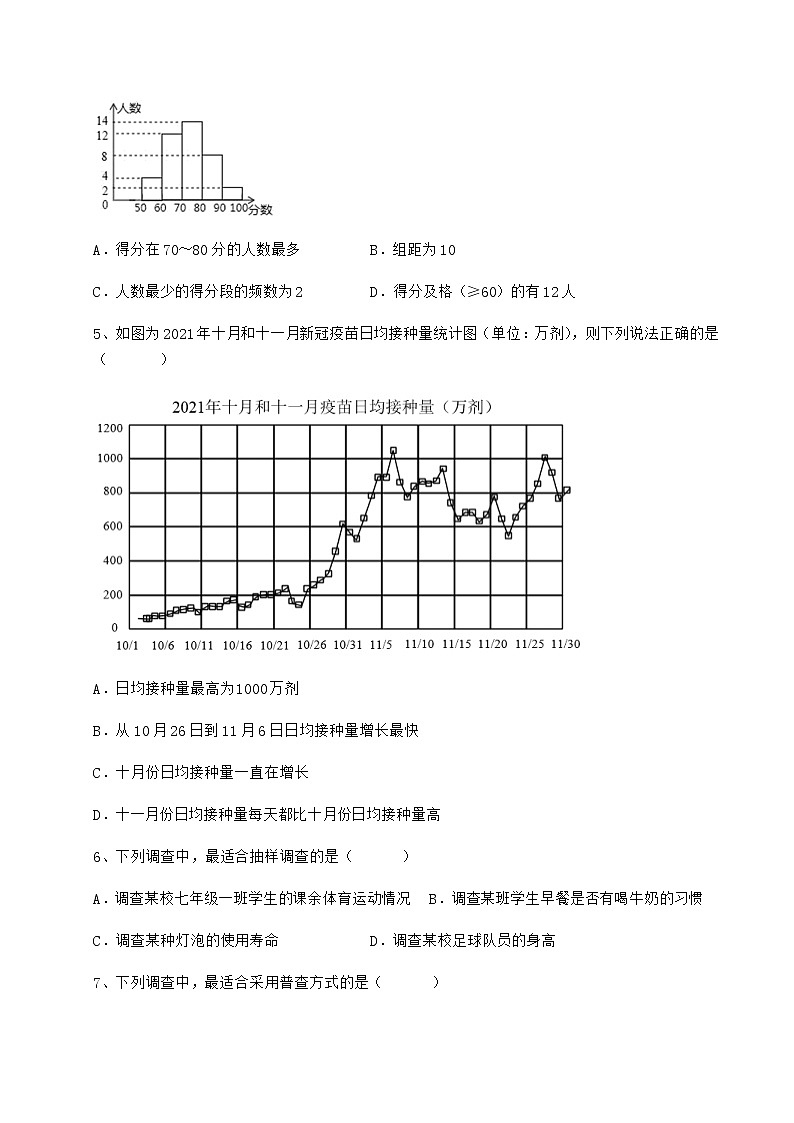 2022年最新冀教版八年级数学下册第十八章数据的收集与整理章节测评试题(含解析)02