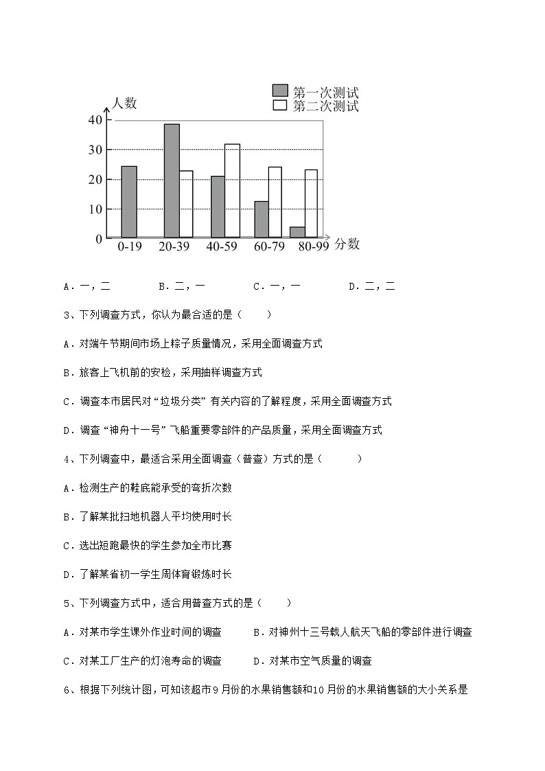 2022年最新冀教版八年级数学下册第十八章数据的收集与整理章节测评试题(含答案及详细解析)02