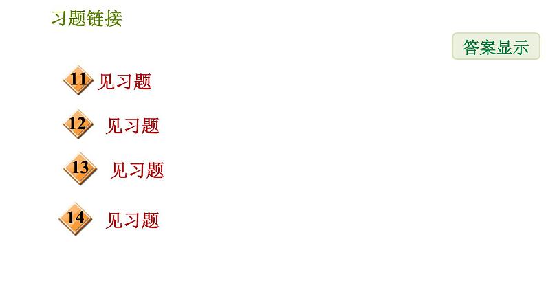 人教版七年级下册数学 第8章 8.2.2 加减消元法 习题课件第3页
