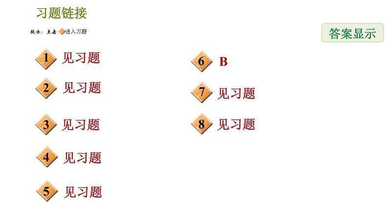 人教版七年级下册数学 第8章 阶段归类专训 列方程(组)解应用题的八种常见类型 习题课件第2页