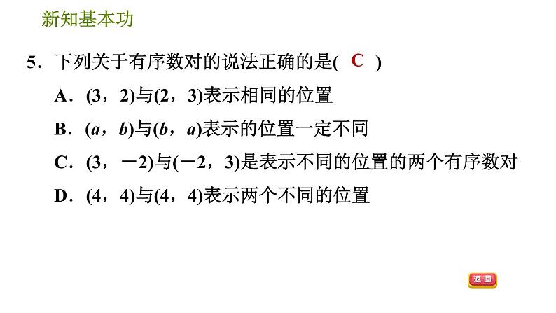 人教版七年级下册数学 第7章 7.1.1 有序数对 习题课件第8页