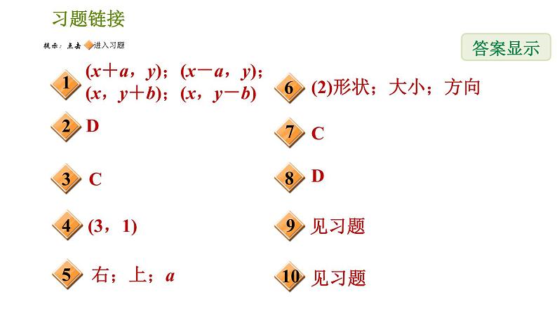 人教版七年级下册数学 第7章 7.2.2 用坐标表示平移 习题课件第2页