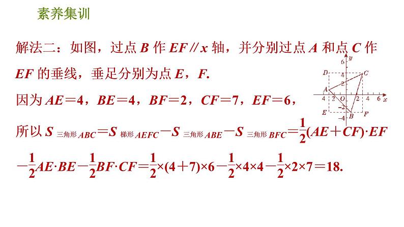 人教版七年级下册数学 第7章 素养集训 2.巧用坐标解图形面积问题的四种常见题型 习题课件第7页