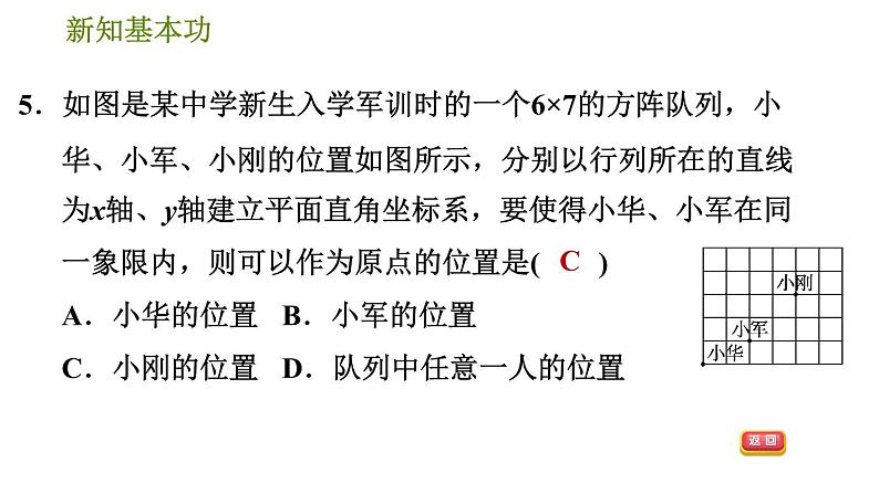 人教版七年级下册数学 第7章 7.2.1 用坐标表示地理位置 习题课件第8页