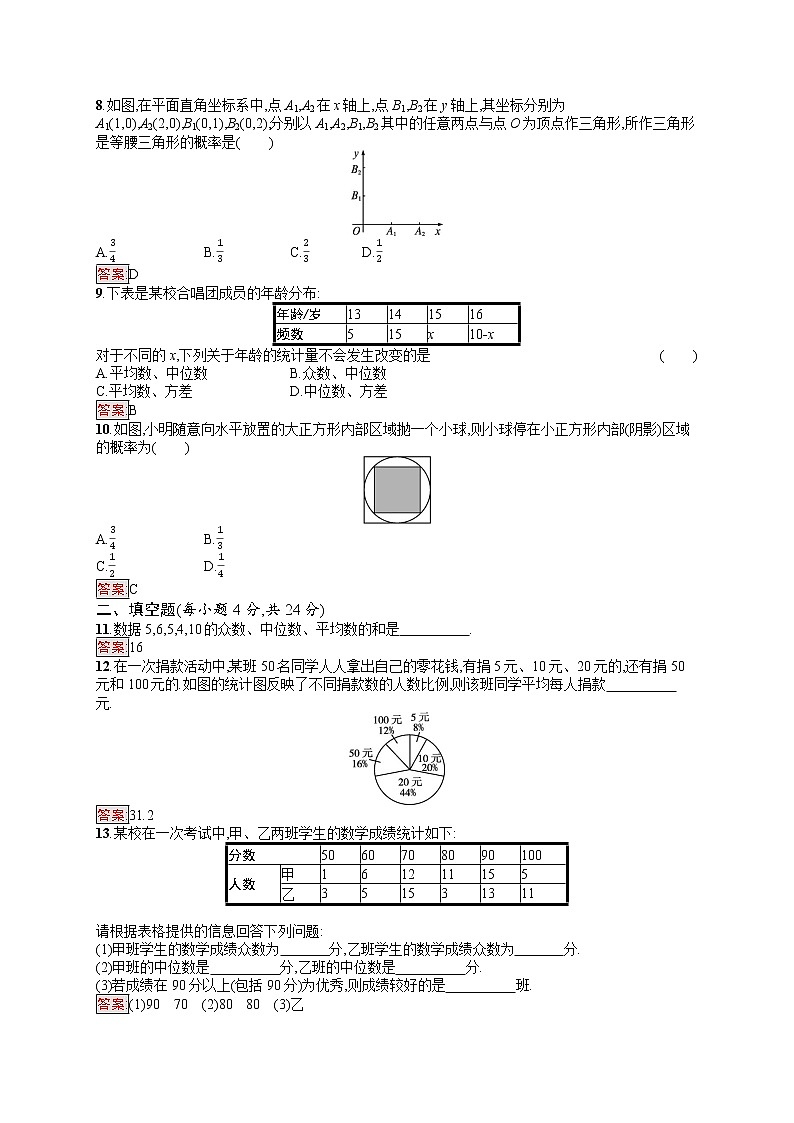 2022年人教版中考数学总复习------单元检测八 统计与概率第2页
