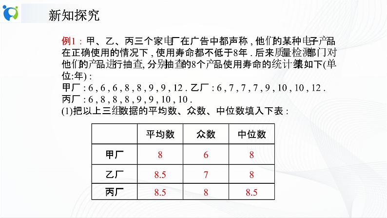 人教版数学八年级下册课件20.1.2.2平均数、中位数和众数的应用05