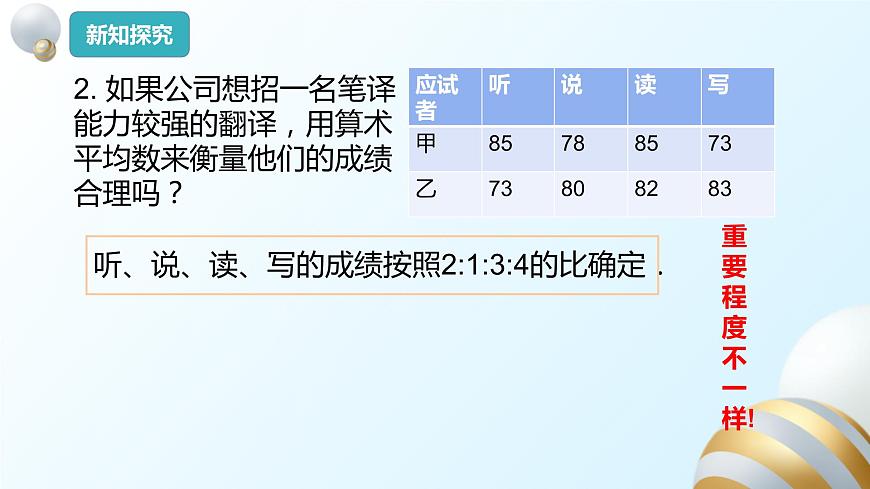 20.1.1平均數(shù)課件PPT第6頁