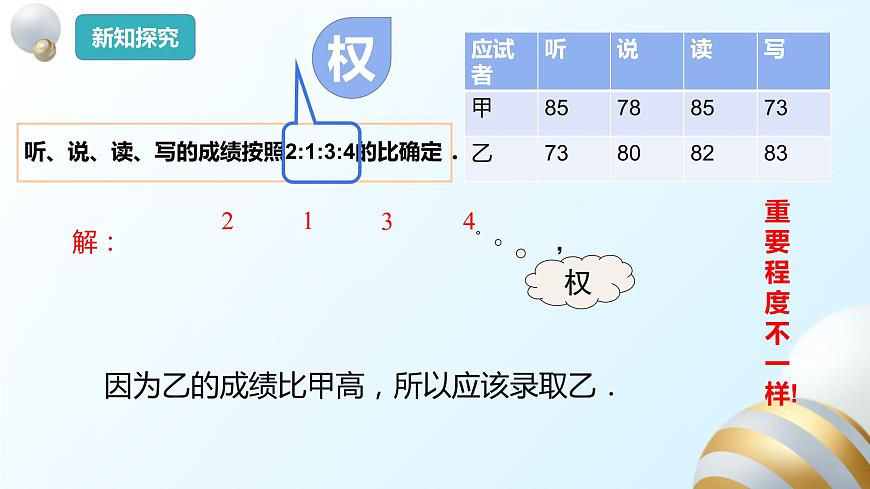 20.1.1平均數(shù)課件PPT第7頁