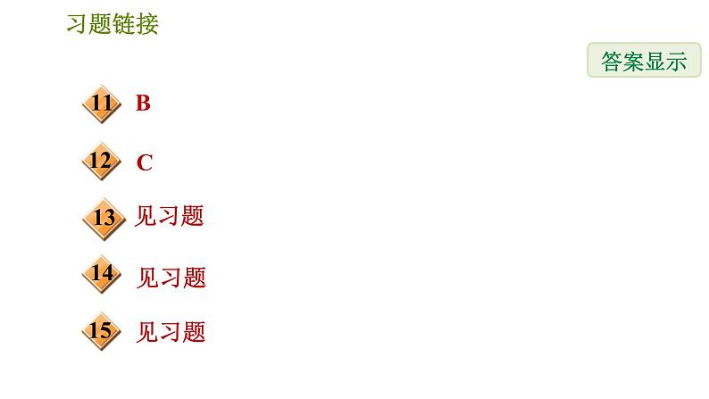 人教版七年级下册数学 第6章 素养集训 1.平方根、立方根中的十个易错点 习题课件第3页